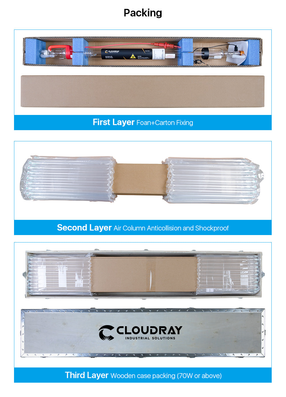 35-70W CO2 Laser Tube Upgraded Metal Head CR Series