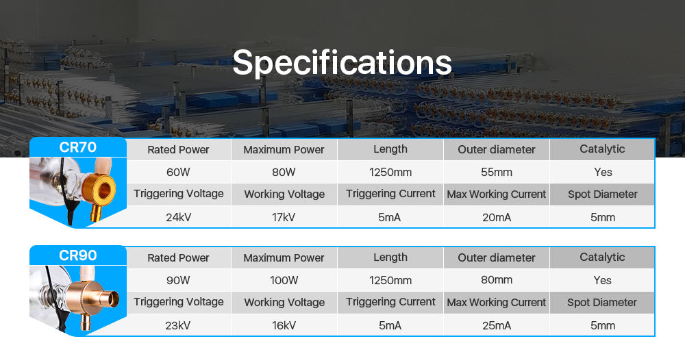 60-100W CO2 Laser Tube Upgraded Metal Head CR Series