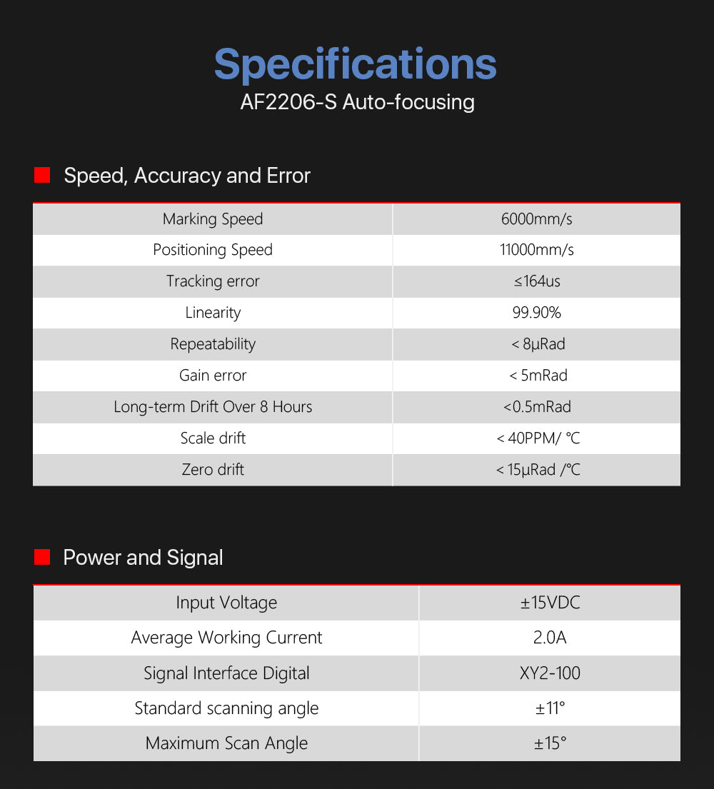 1064nm AF2206-S Auto-Focusing Galvo Head Set