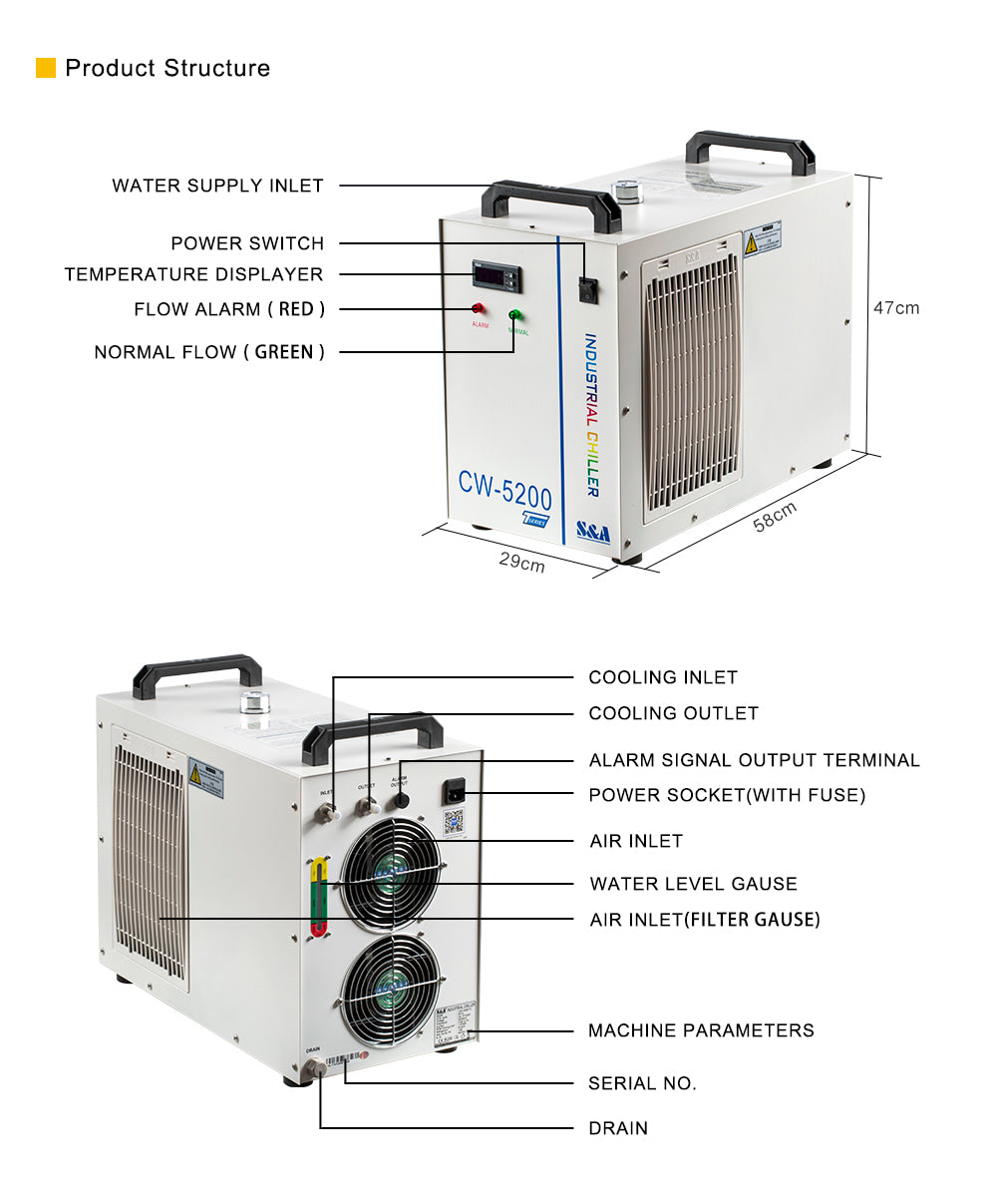Raylasers S&A Industrial Chiller