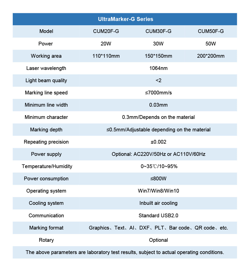 Raycus Fiber Marking Machine 20W 30W 50W UltraMarker-G