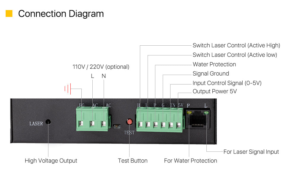 100W CO2 Laser Power Supply MYJG-100W LCD