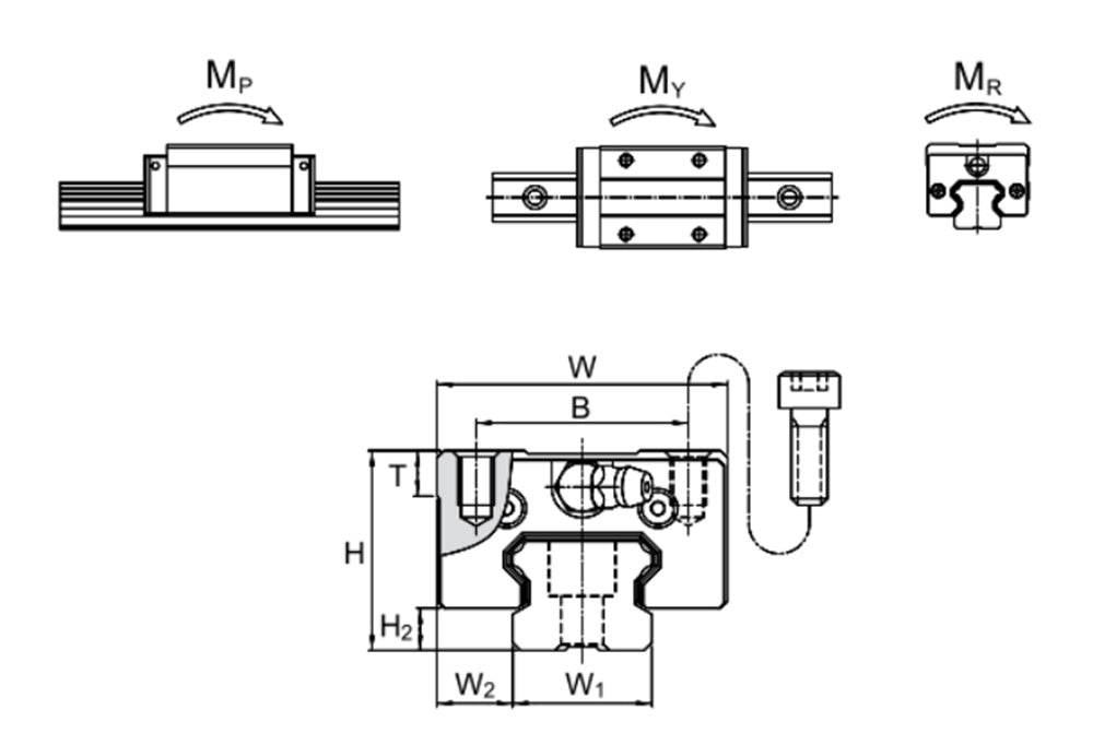 PMI Linear Guideway Carriage - MSB15S-N