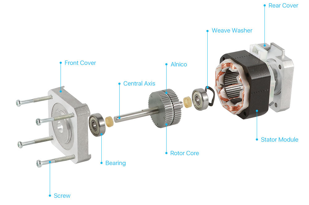  NEMA Stepper Motor