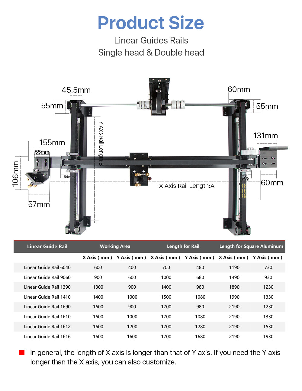 linear Guideways Rails for DIY CO2 Laser Engraving Cutting Machine